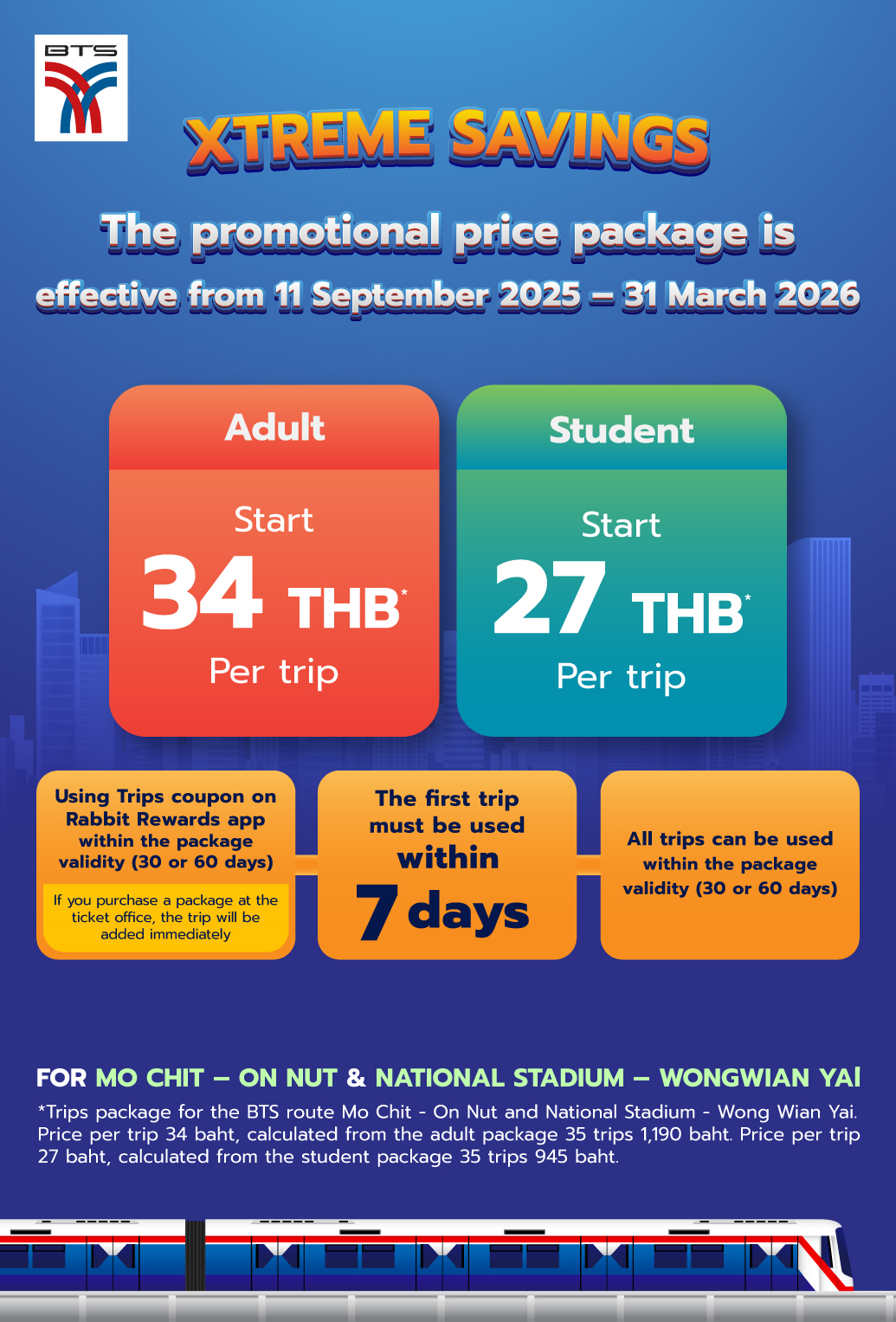 BTS Monthly pass packages ‘XTREME SAVINGS’ are now available on the Rabbit Rewards application and at ticket offices at all stations.
